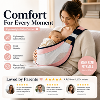 LumiNest – 4-In-1 Breathable Baby Carrier